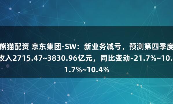 小熊猫配资 京东集团-SW：新业务减亏，预测第四季度营业收入2715.47~3830.96亿元，同比变动-21.7%~10.4%