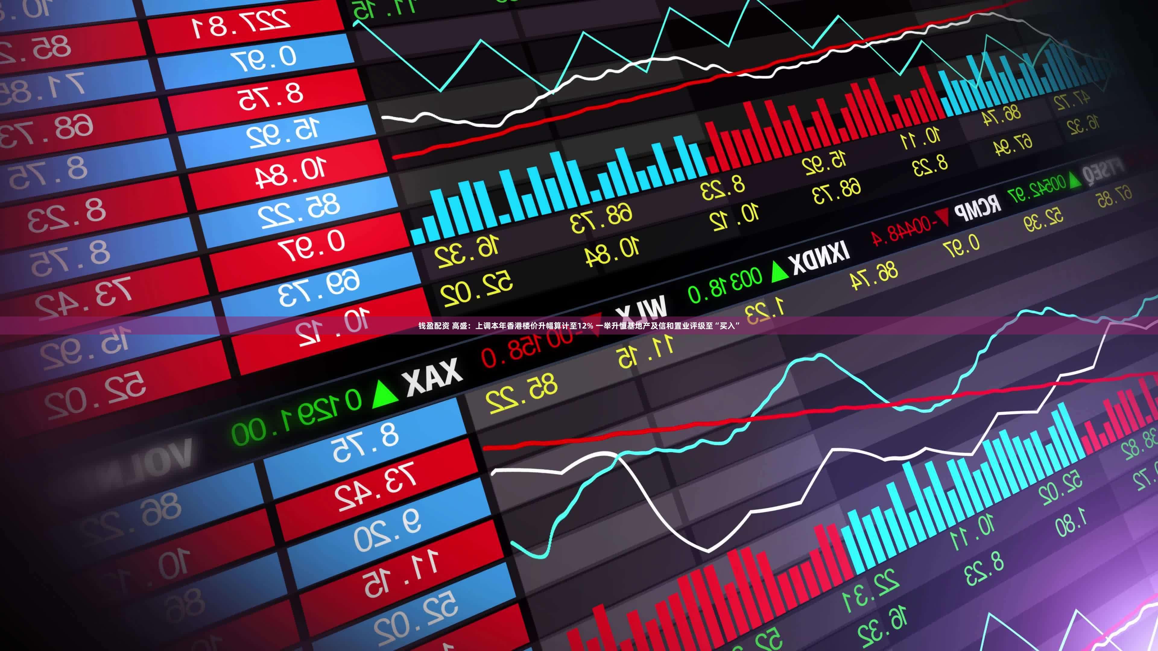 钱盈配资 高盛：上调本年香港楼价升幅算计至12% 一举升恒基地产及信和置业评级至“买入”