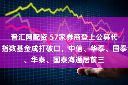 普汇网配资 57家券商登上公募代销百强榜，指数基金成打破口，中信、华泰、国泰海通居前三
