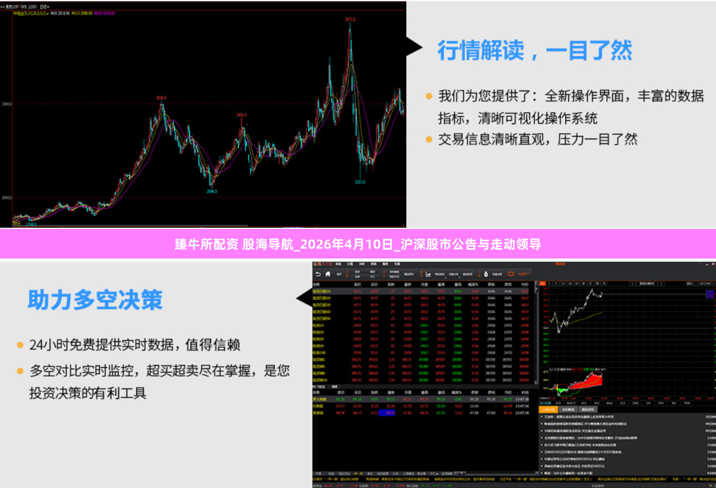 臻牛所配资 股海导航_2026年4月10日_沪深股市公告与走动领导