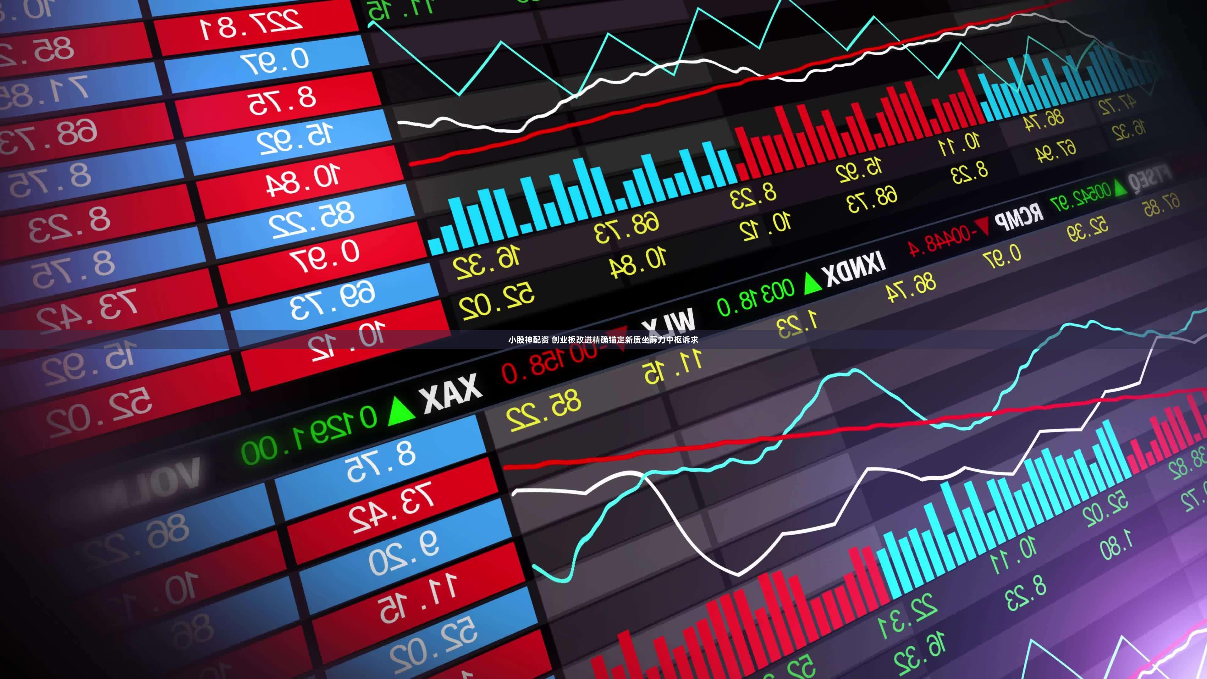 小股神配资 创业板改进精确锚定新质坐蓐力中枢诉求