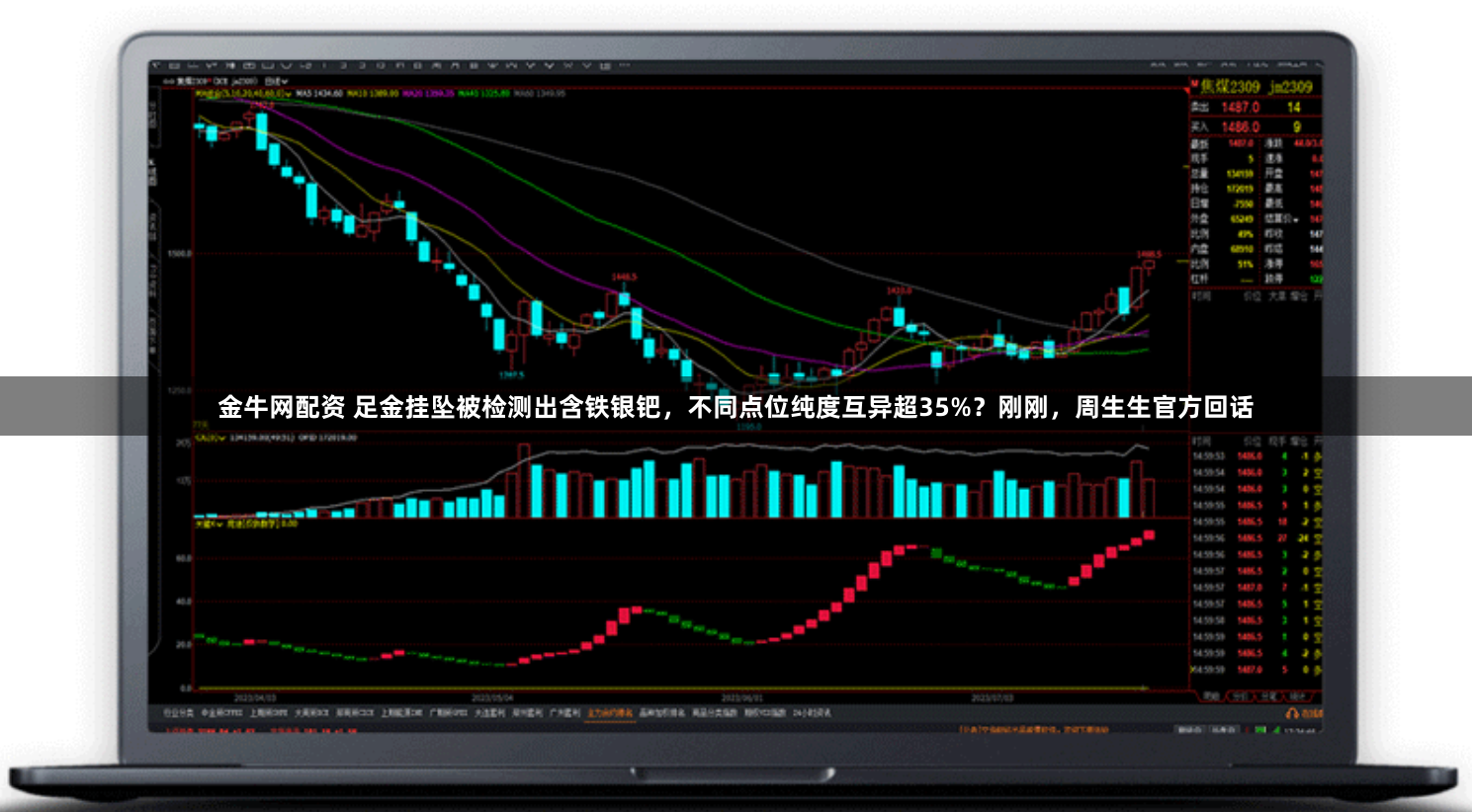 金牛网配资 足金挂坠被检测出含铁银钯,不同点位纯度互异超35%?刚刚,周生生官方回话