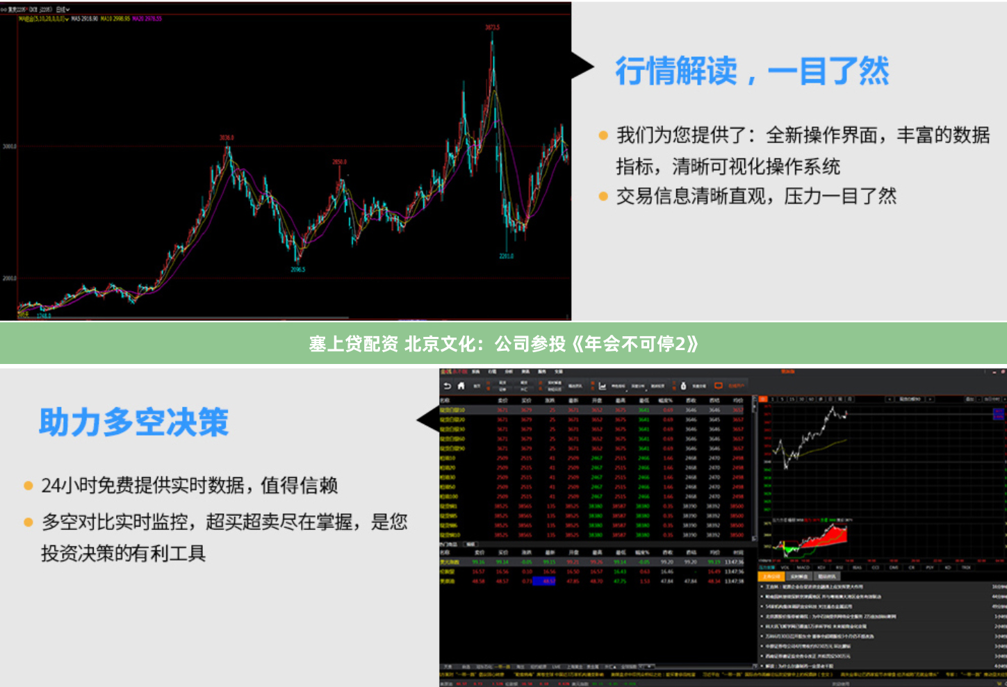 塞上贷配资 北京文化：公司参投《年会不可停2》